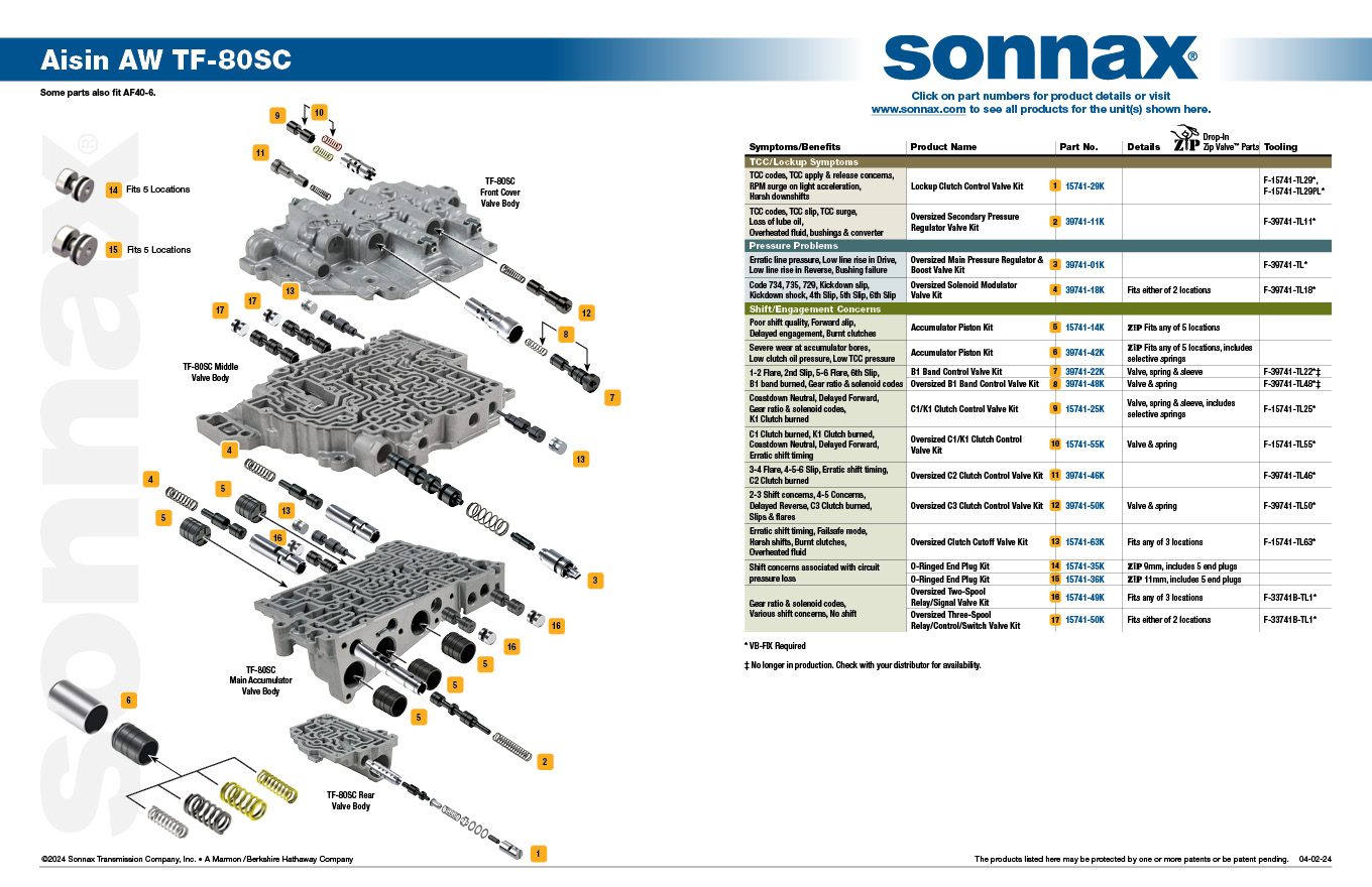 Sonnax Accumulator Piston Kit - 39741-42K